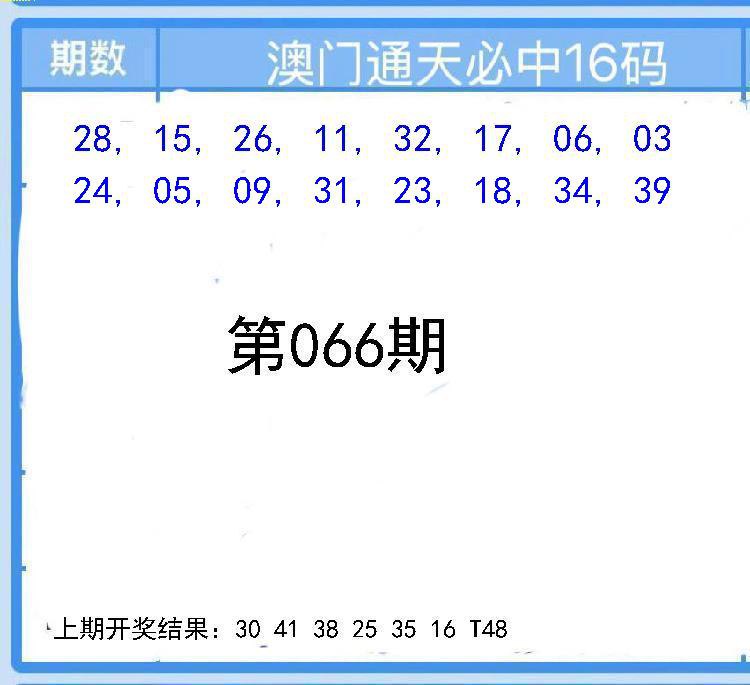 Image from post