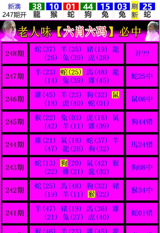 Image from post