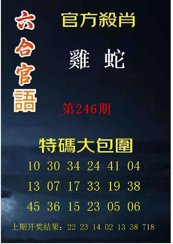 Image from post