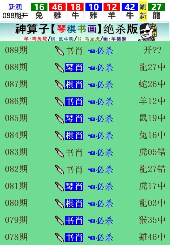 Image from post