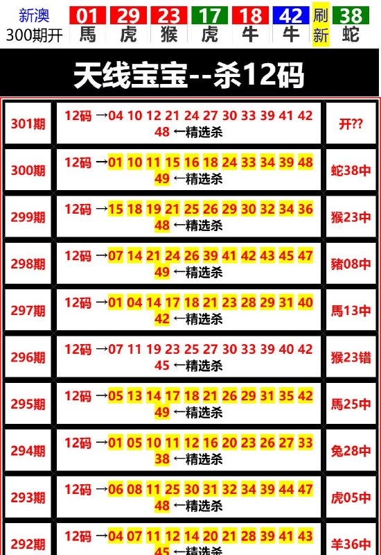 Image from post