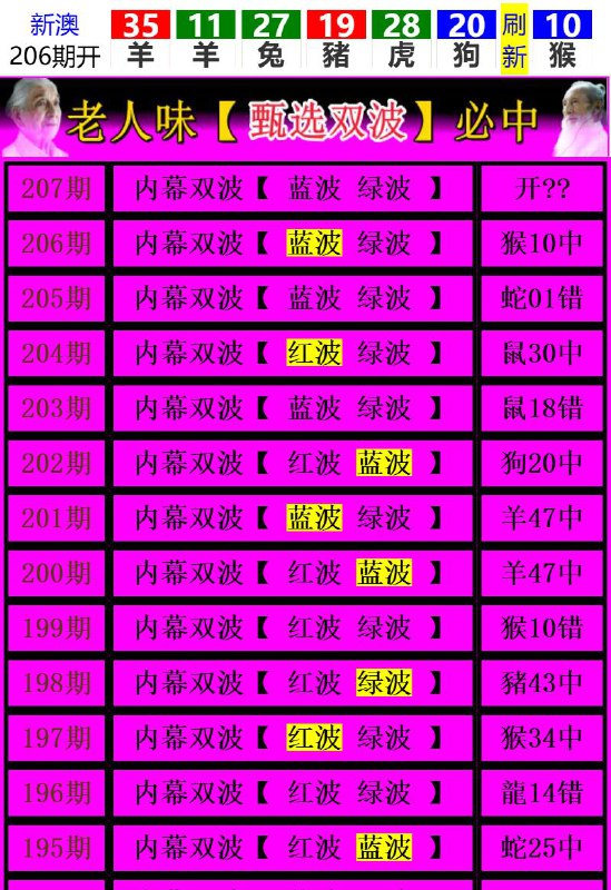 Image from post