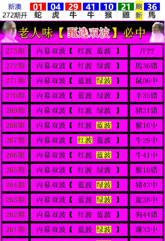Image from post