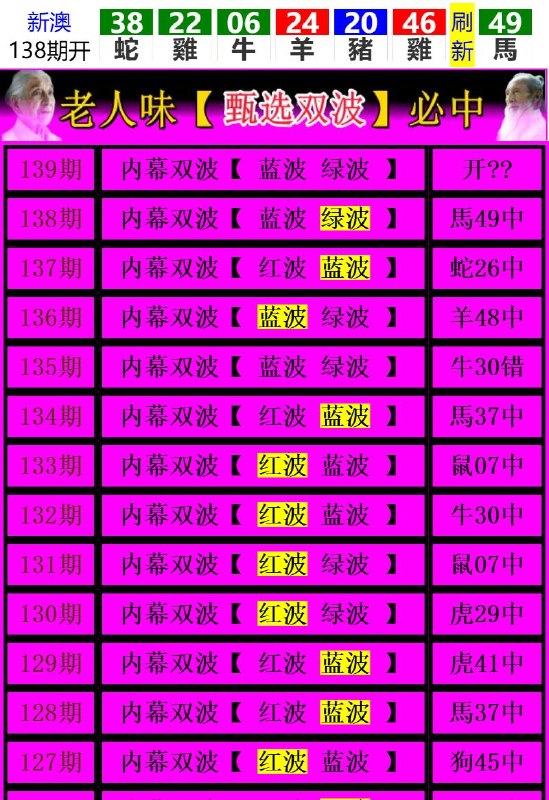 Image from post