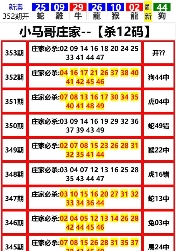 Image from post