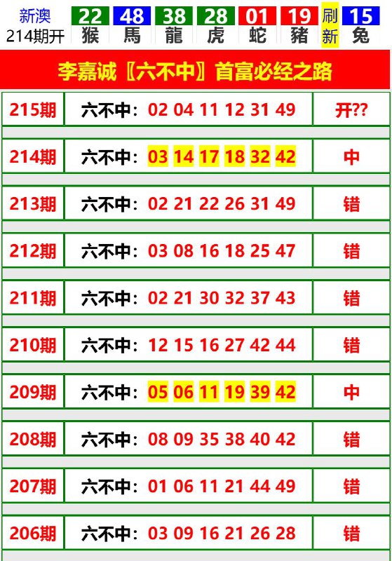 Image from post