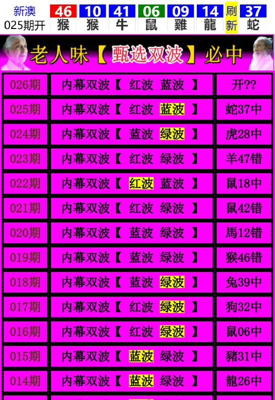 Image from post