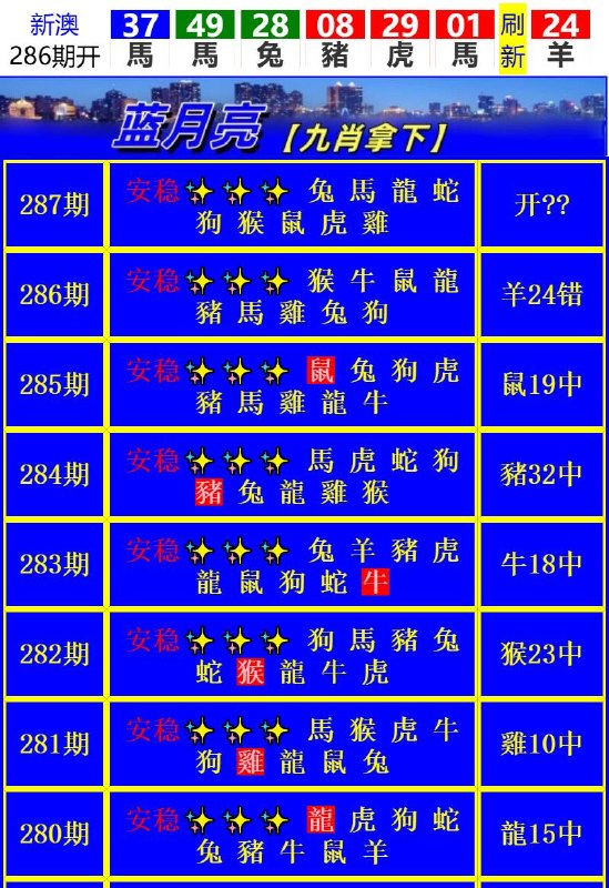 Image from post