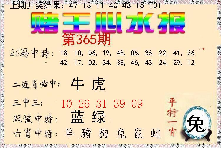Image from post