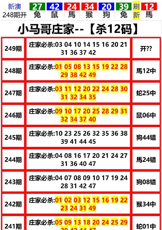 Image from post