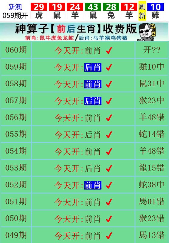 Image from post