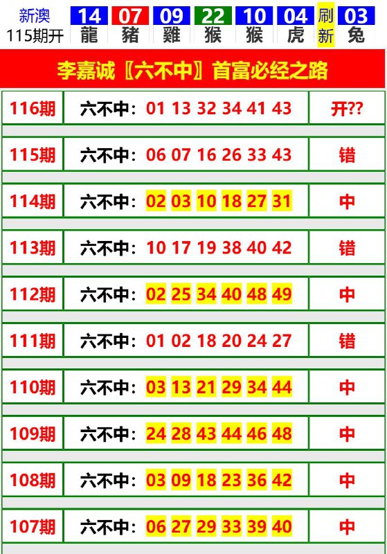 Image from post