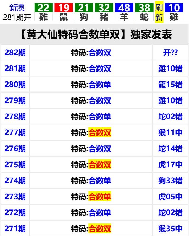 Image from post