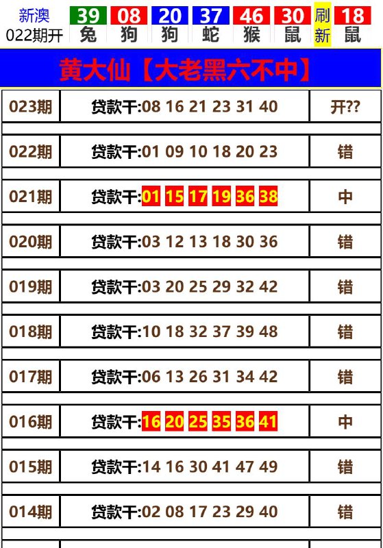 Image from post