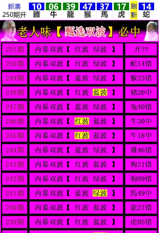 Image from post