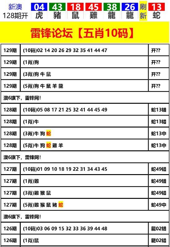 Image from post