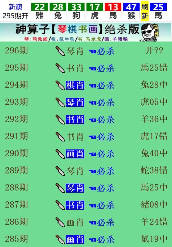 Image from post