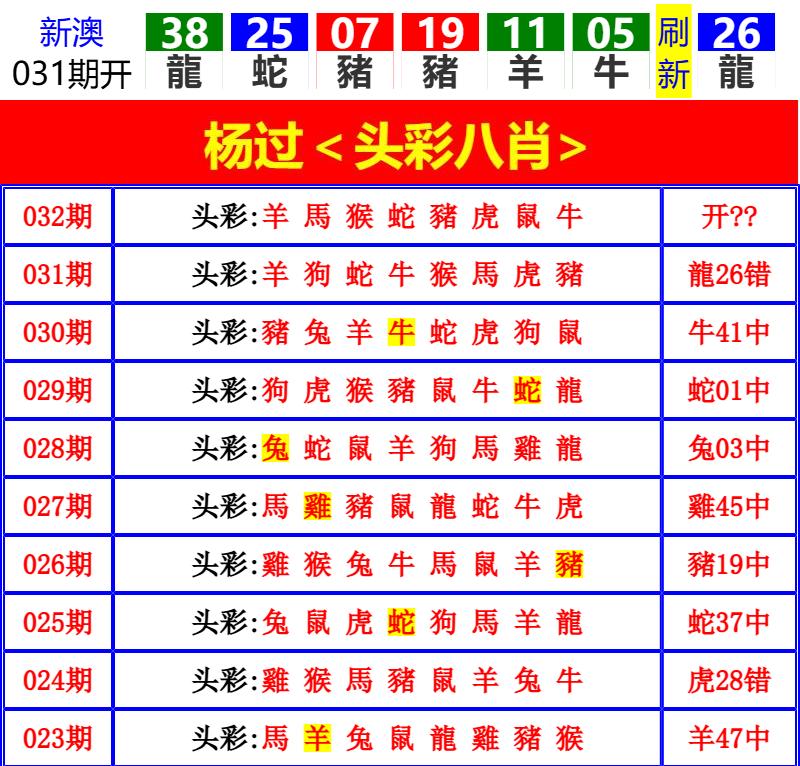 Image from post