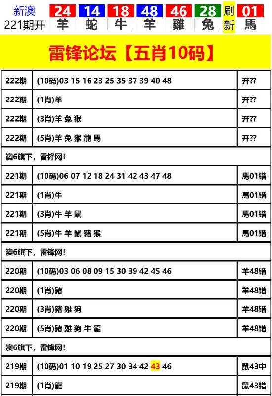 Image from post