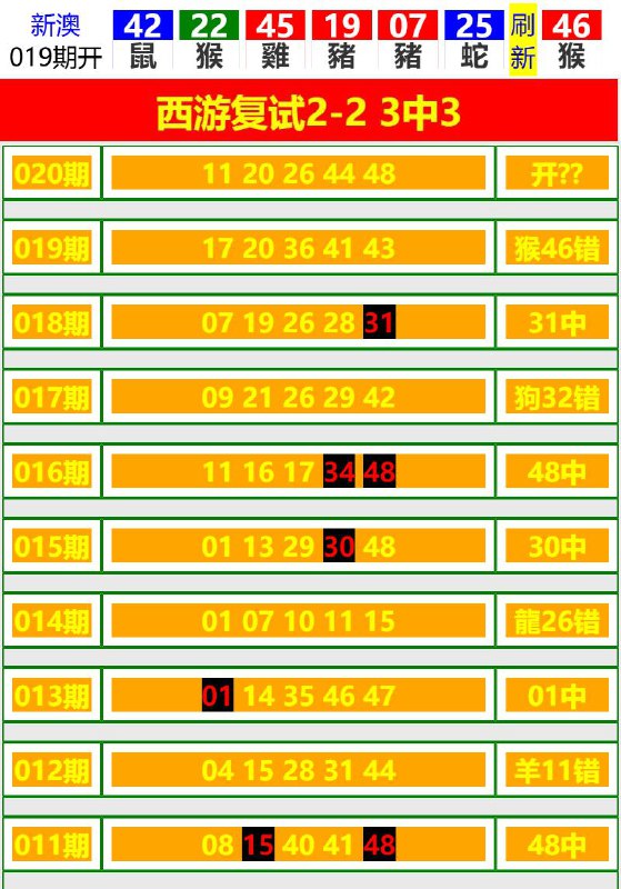 Image from post