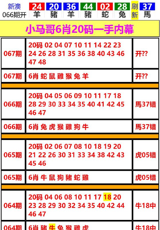 Image from post