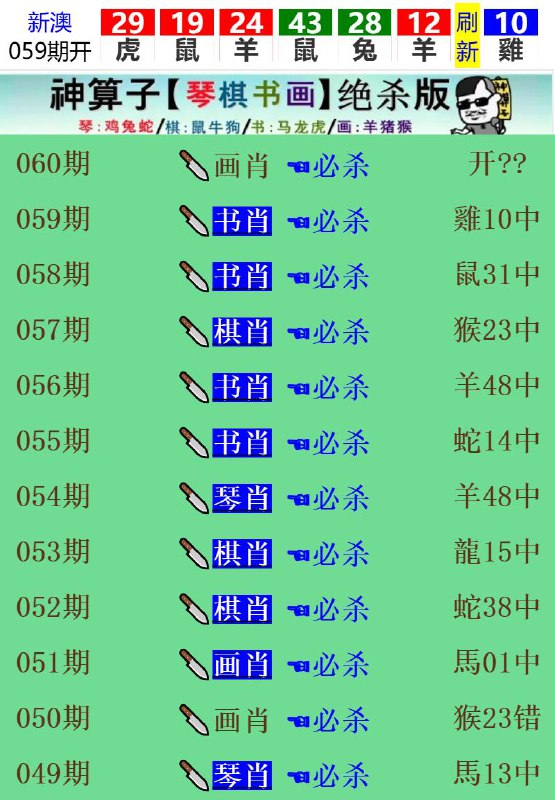 Image from post