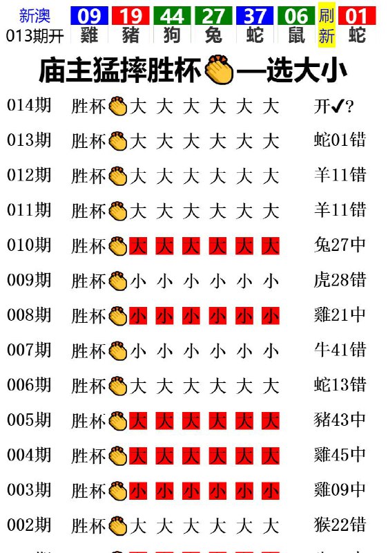 Image from post