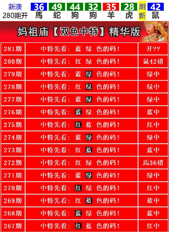 Image from post