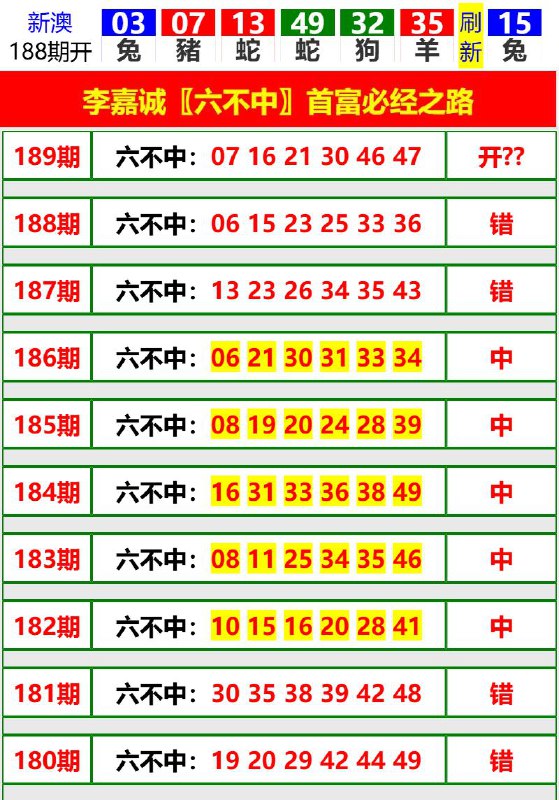Image from post