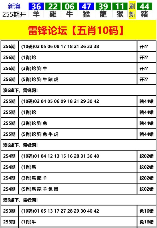 Image from post