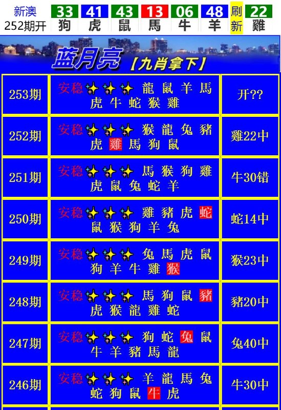 Image from post