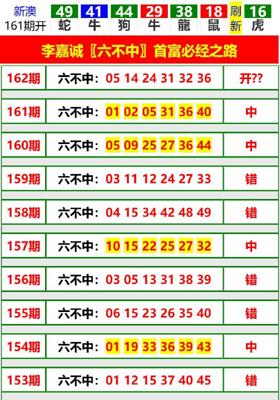 Image from post