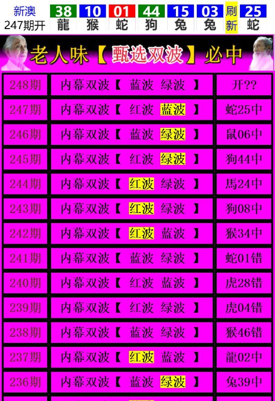 Image from post