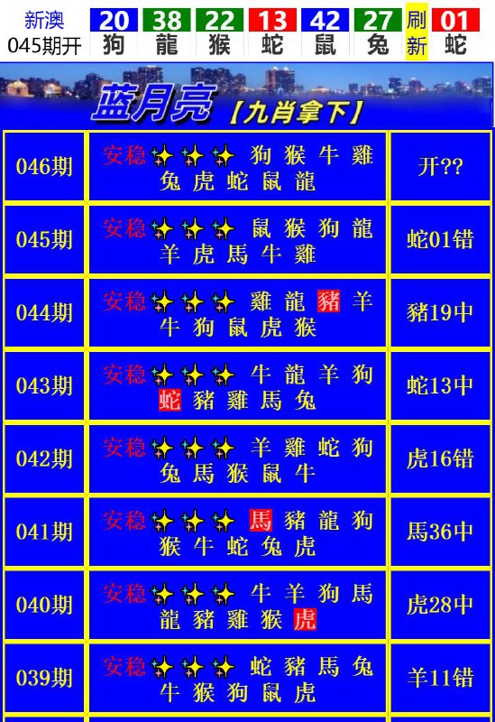 Image from post
