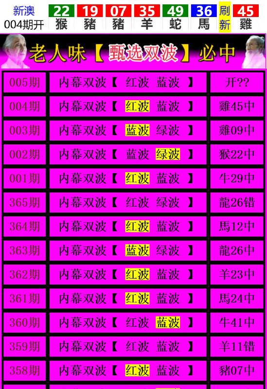Image from post