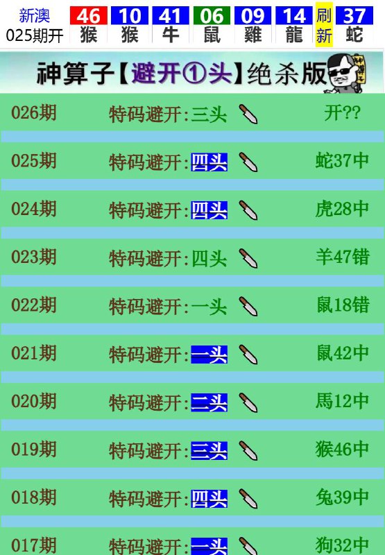 Image from post
