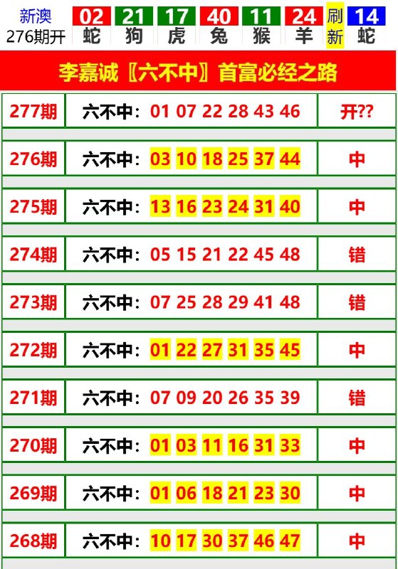 Image from post
