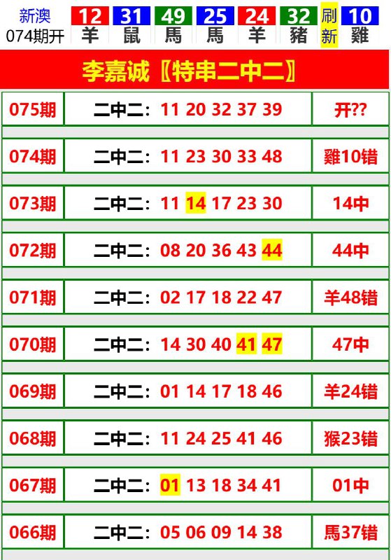 Image from post