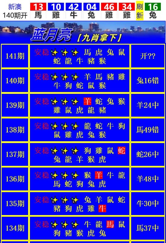 Image from post