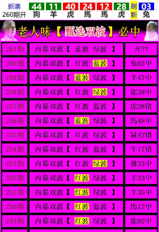 Image from post