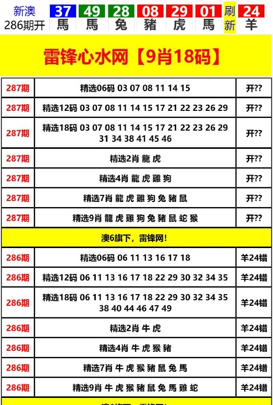 Image from post
