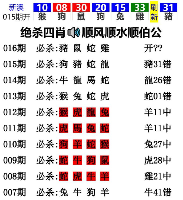 Image from post