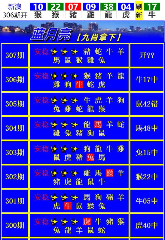 Image from post