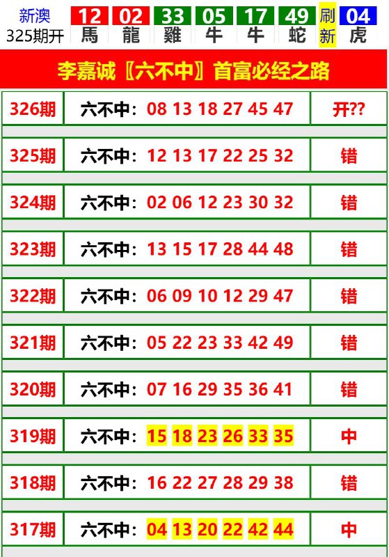 Image from post