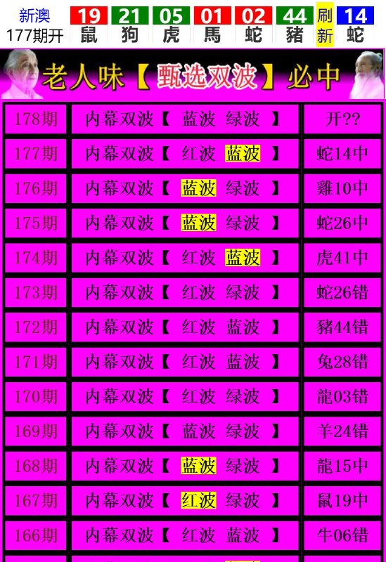 Image from post