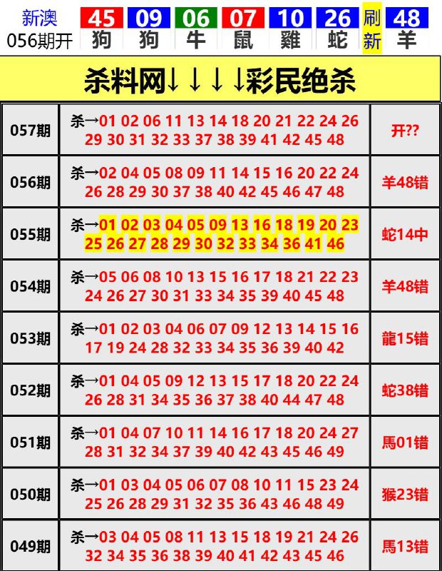 Image from post