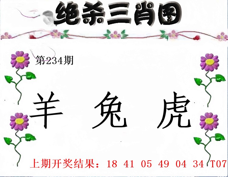 Image from post