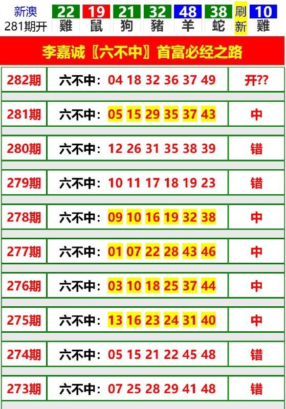 Image from post