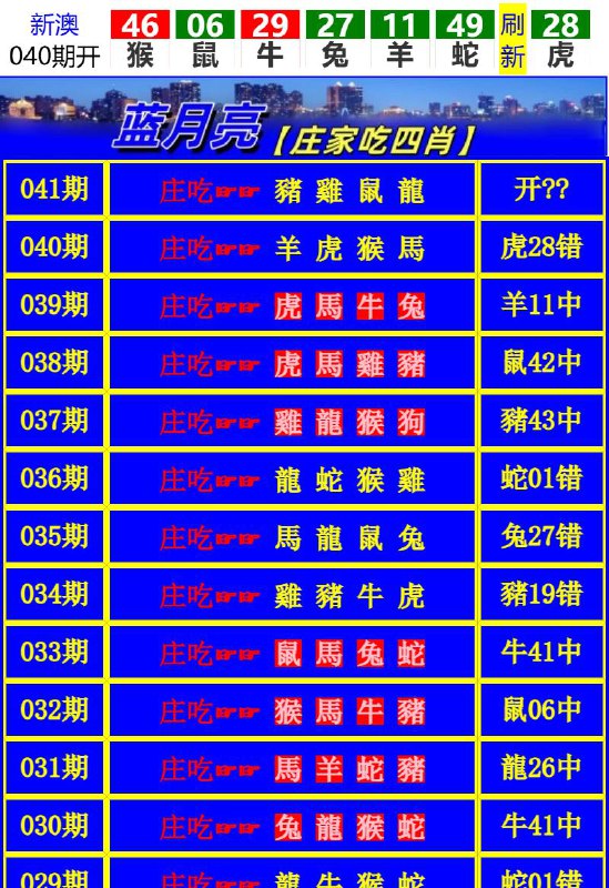 Image from post