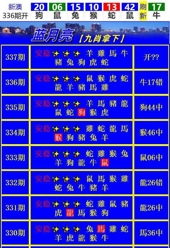 Image from post